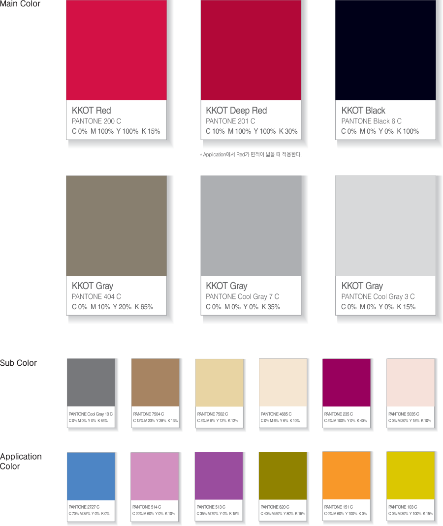 Main Color: KKOT RED(PANTONE 200 C / C:0%, M:100%, Y:100%, K:30%), KKOT Deep Red(PANTONE 201 C / C:10%, M:100%, Y:100%, K:30%) - *Application에서 Red 면적이 넓을 때 적용한다, KKOT Black(PANTONE 200 C / C:0%, M:0%, Y:0%, K:100%), KKOT Gray(PANTONE 404 C / C:0%, M:10%, Y:20%, K:65%), KKOT Gray(PANTONE Cool Gray 7 C / C:0%, M:0%, Y:0%, K:35%), KKOT Gray(PANTONE Cool Gray 3C / C:0%, M:0%, Y:0%, K:15%) / Sub Color: PANTONE Cool Gray 10C(C:0%, M:0%, Y:0%, K:65%), PANTONE 7504C(C:12%, M:23%, Y:28%, K:13%), PANTONE 7502C(C:3%, M:9%, Y:12%, K:12%), PANTONE 4685C(C:0%, M:6%, Y:6%, K:10%), PANTONE 235C(C:5%, M:100%, Y:0%, K:40%), PANTONE 5035C(C:0%, M:20%, Y:15%, K:10%), PANTONE 2727C(C:70%, M:35%, Y:0%, K:0%), PANTONE 514C(C:20%, M:60%, Y:0%, K:10%), PANTONE 513C(C:35%, M:70%, Y:0%, K:15%), PANTONE 620C(C:40%, M:50%, Y:80%, K:15%), PANTONE 151C(C:0%, M:60%, Y:100%, K:0%), PANTONE 103C(C:0%, M:30%, Y:100%, K:15%)